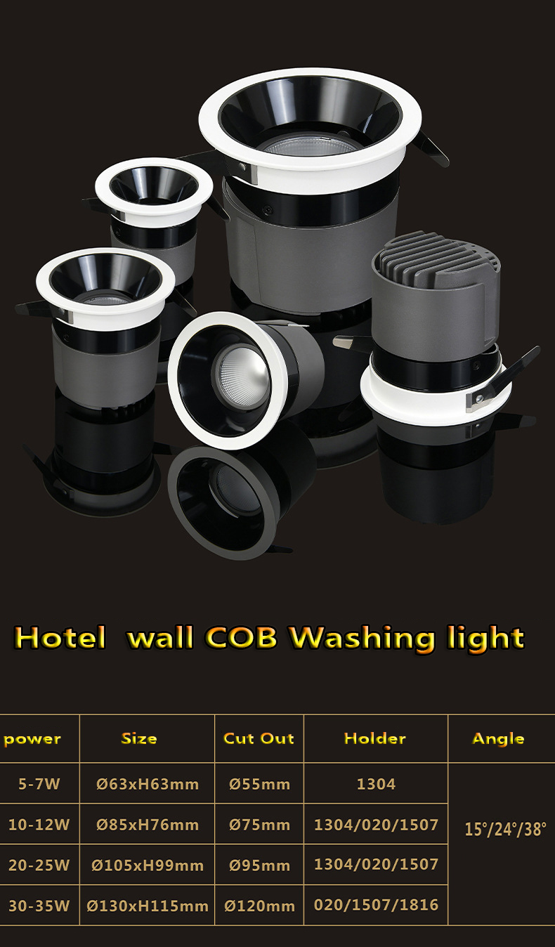Zigbee Tuya DIMP 7W 12W 18W Farbwechsel Innenaruminium eingebraucht kommerzielle Spotlight LED COB für Bekleidungsgeschäft