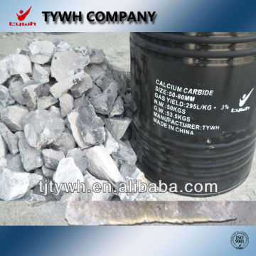 manufacture calcium carbide