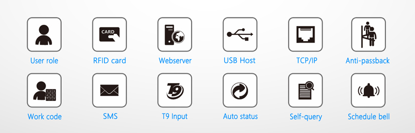 Card Time Attendance With Access Control