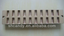 hard candy mould