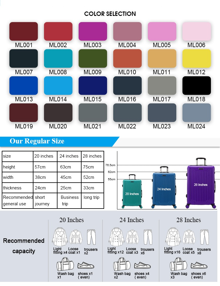 Ketty Cartoon Trolley အမှု Kids Cartoon Trolley Case