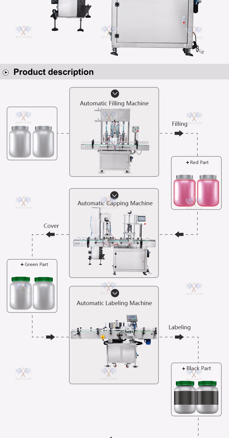 Automatic Capping Machine Type And Plastic Bottle Packaging Type Capping Machine