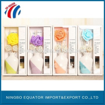 Beautiful beauty fragrance miniatures