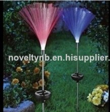 Led Optic Fiber Lamp?