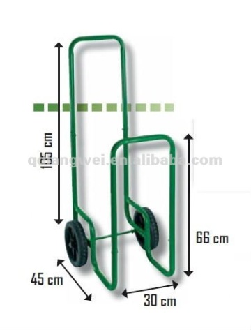 hand trolley size