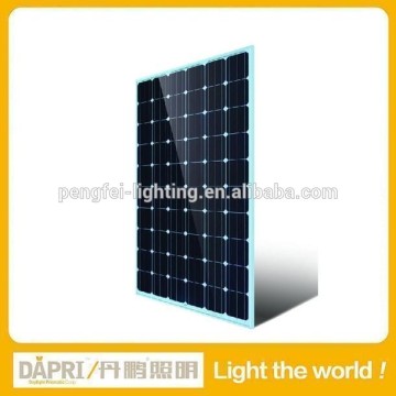 mono. & polycrystalline solar panel 200w Silicon PV Solar Panels