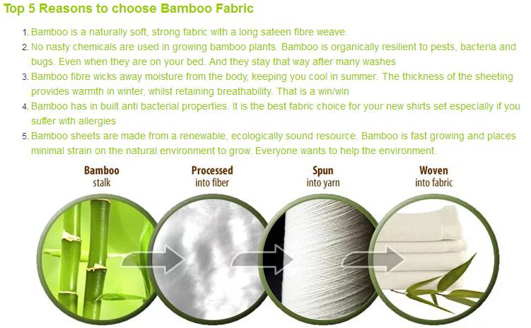 70% Bamboo and 30% Bamboo charcoal blended fabric