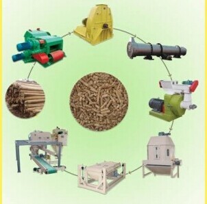 Sawdust Pellet Production line