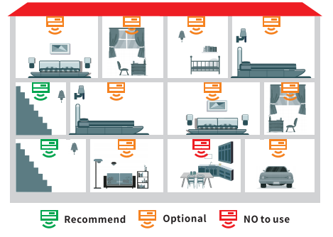 smoke alarm application place