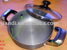 inner and outer hard-anodized cookware
