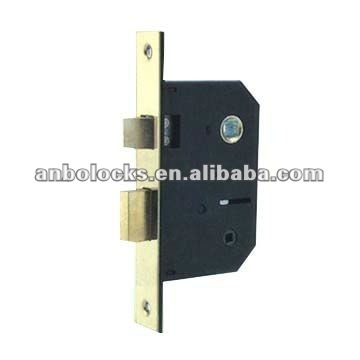 door lock cover plate