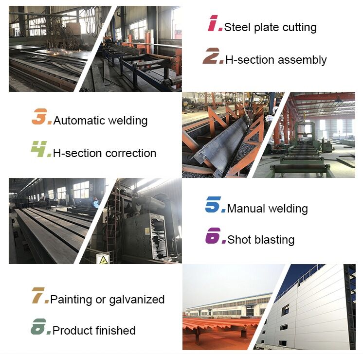 Massive Selection for China Hot Rolled A36 Galvanized Steel Angle