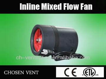 Max Air Fan/Industrial Fans/Mixed Flow Fan