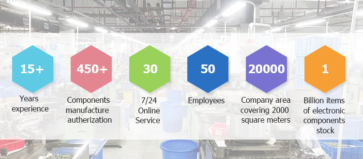 5V 12V Relay Module With Optocoupler Isolation 2 Way Relay Module