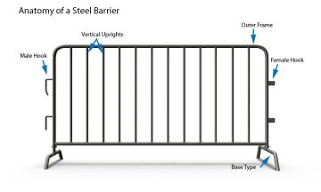 Retractable Belt Stanchion Crowd Control Barrier