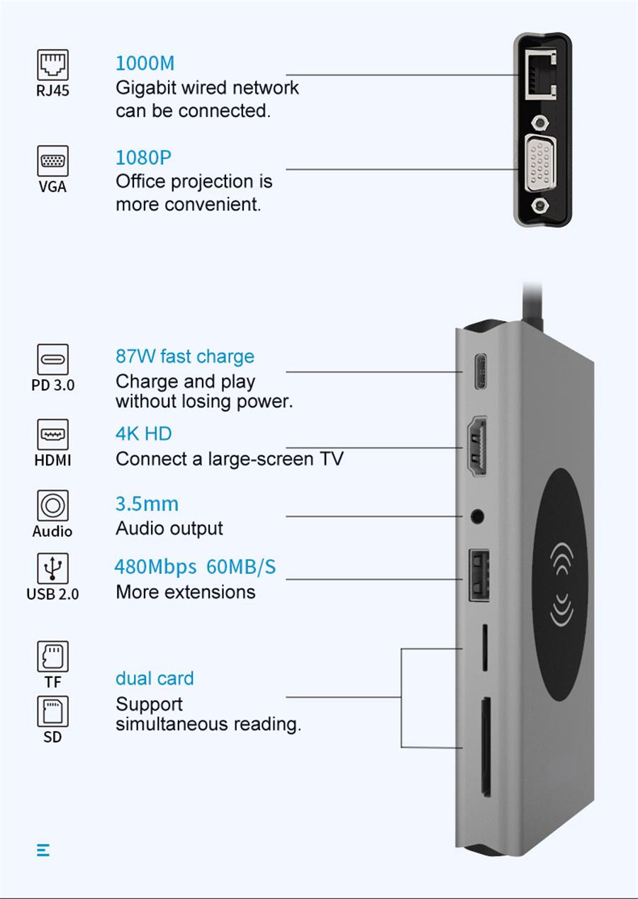 usb hub for two computers