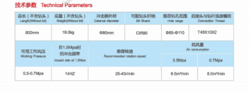 Dth Hammer CR90 DTH Bits