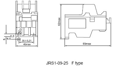 JRS1 Series Thermal relay electronic thermal overload relay ls