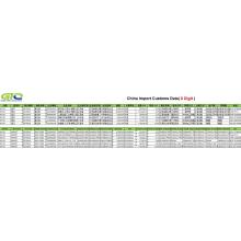 Dades d&#39;importació d&#39;òxid de zinc xinesos