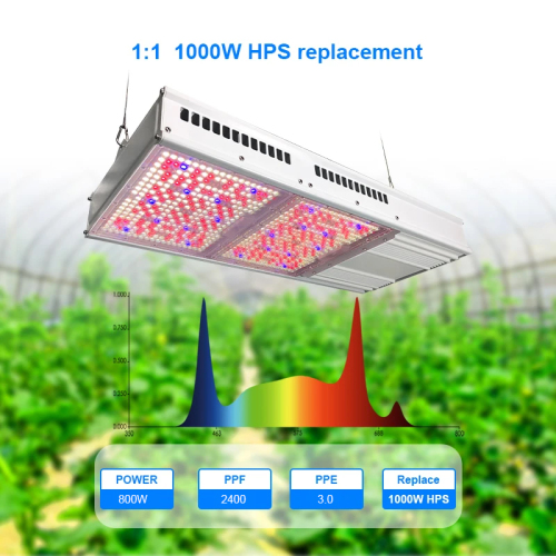 Commercial Vertical Garden Vegetable Plant Grow Light