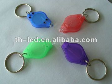 UV Led keychain lights-Currency Detection