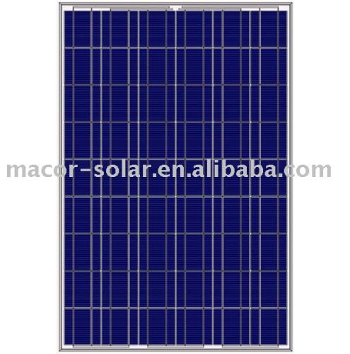 M1945 solar module/ PV solar module