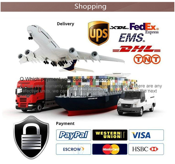 Покупка Shopping