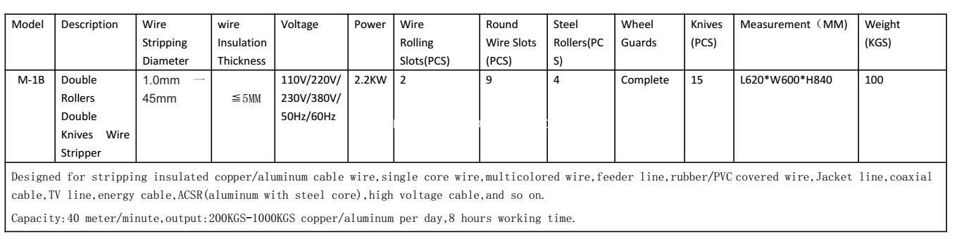 wire stripper machine