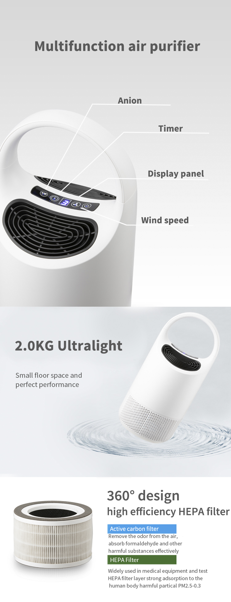 Personal Air Purifier