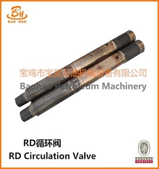 RD Safety Circulating Valve