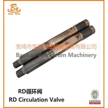 APR Test Tools RD Safety Circulating Valve