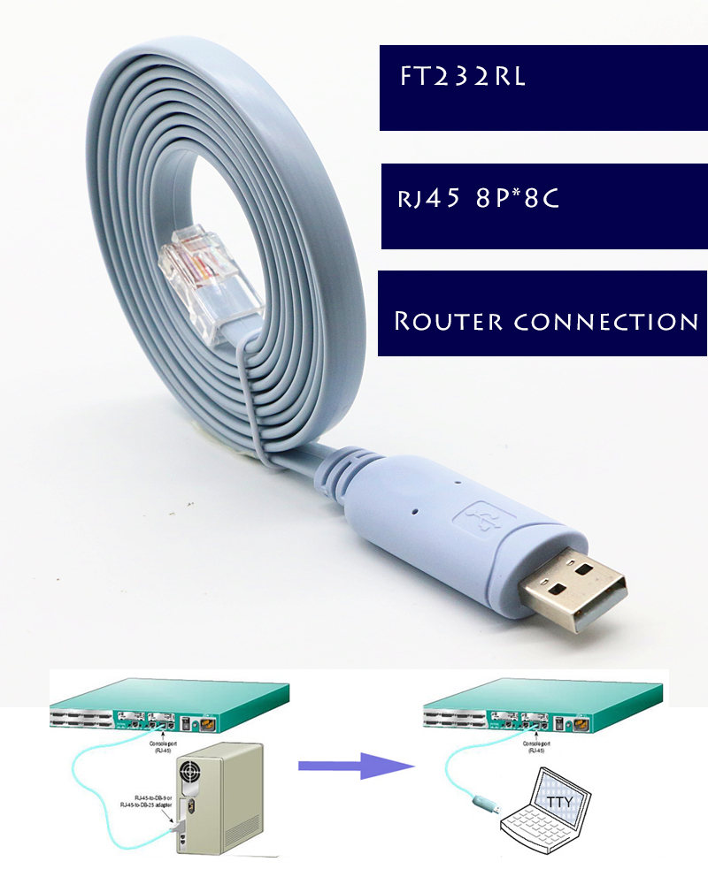 OEM Plug and Play FTDI RS232 Serial USB to RJ45 8P8C Modem Rollover Console Cable for Router Switch