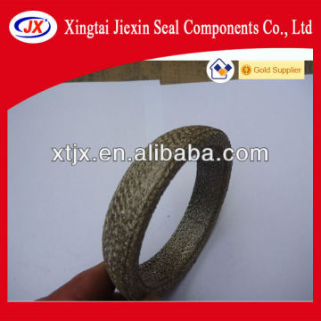 Engine gasket factory---components