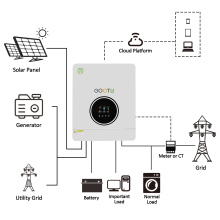 6.2KW Dual Output Solar Inverter