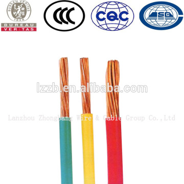 light fittings appliance stranded copper conductor PVC insulated wires and cables