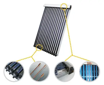 Heat pipe solar collector for Sale