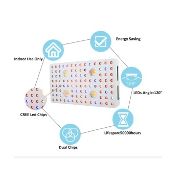 Ánh sáng cao 2000 watt Led Grow Light