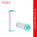 Sodium Borosilicate Fiber Glass Air Filter Element