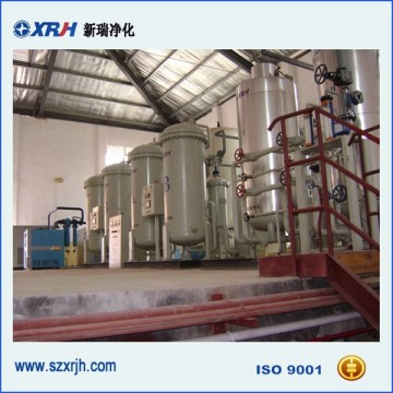 99.9%-30Nm^3/hr Nitrogen Gas Generation System