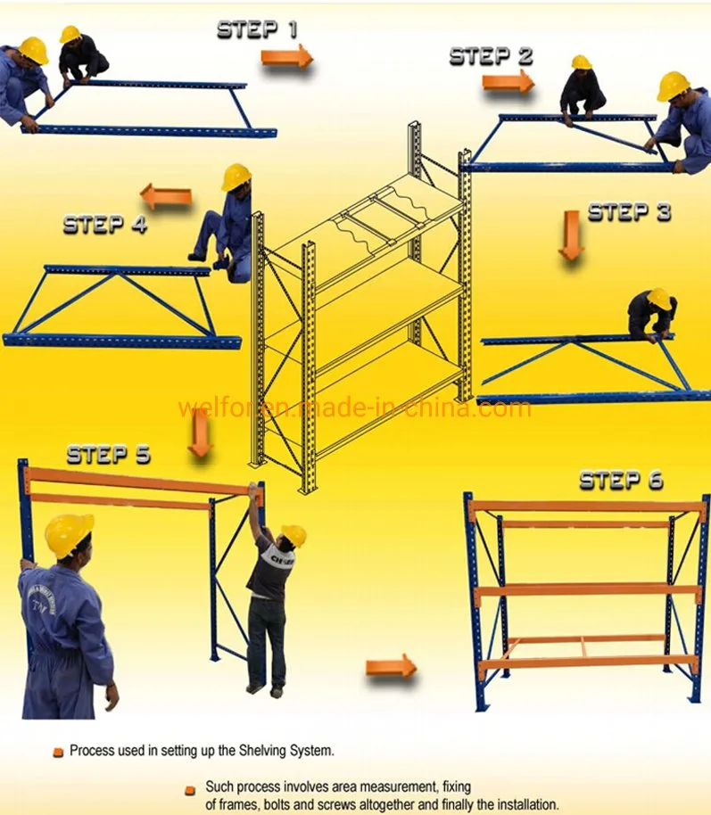 Warehouse Storage Racking Selective Pallet Racking Warehouse Rackings