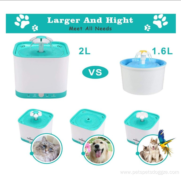 2L Automatic Cat Water Fountain Pet drinking Feeder