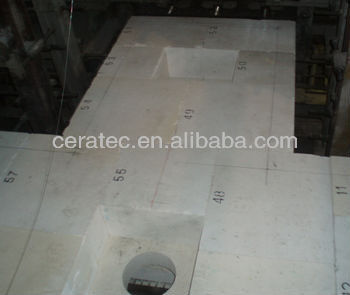 China High Quality 1350 Insulating Firebrick