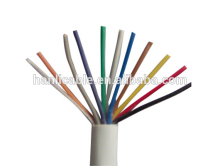 Alarm Cable--10 cores