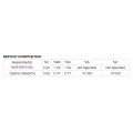 Electrode Carbon Steel Welding Rods