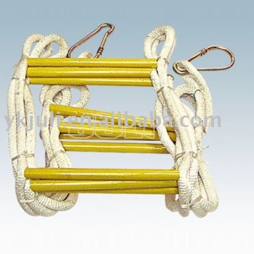 CE safety soft strps