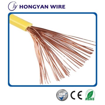 PVC insulated multi strand flexible single core cables