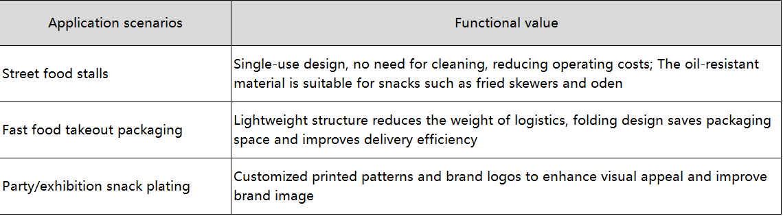 compostable food tray