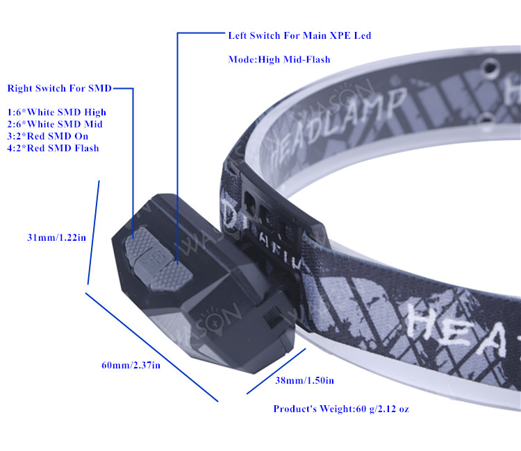 New Arrival Multiple Led Source 7 Modes Mini Super Light Weight Running Headlamp Rechargeable Usb Recharge Head Lamp