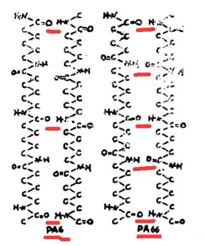 PA6 Sheet