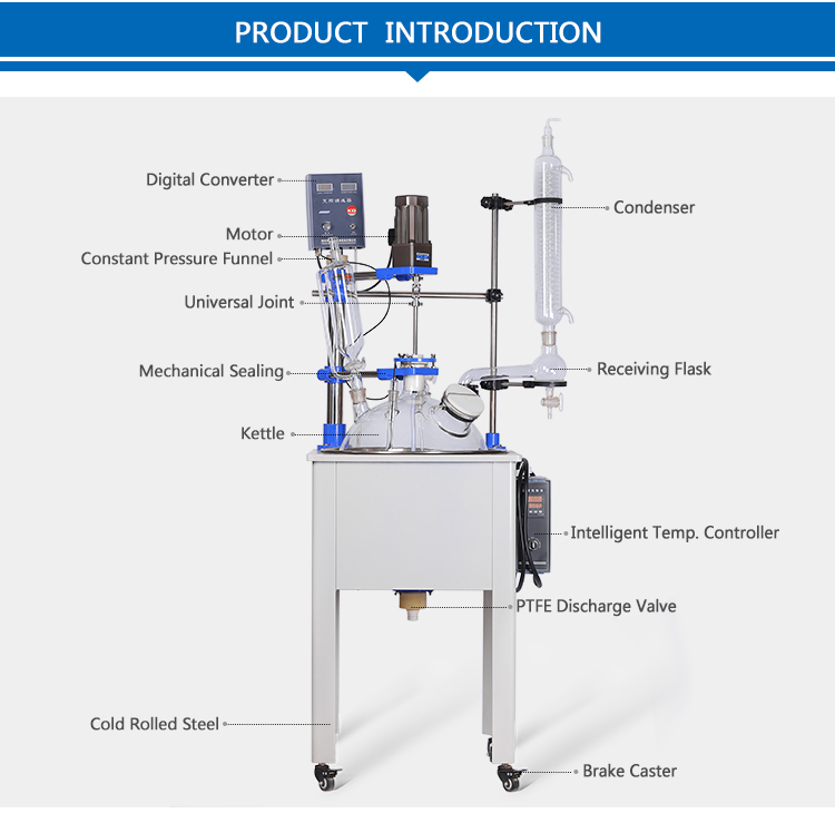 Glass Reactor for Reflux and Distillation Condenser